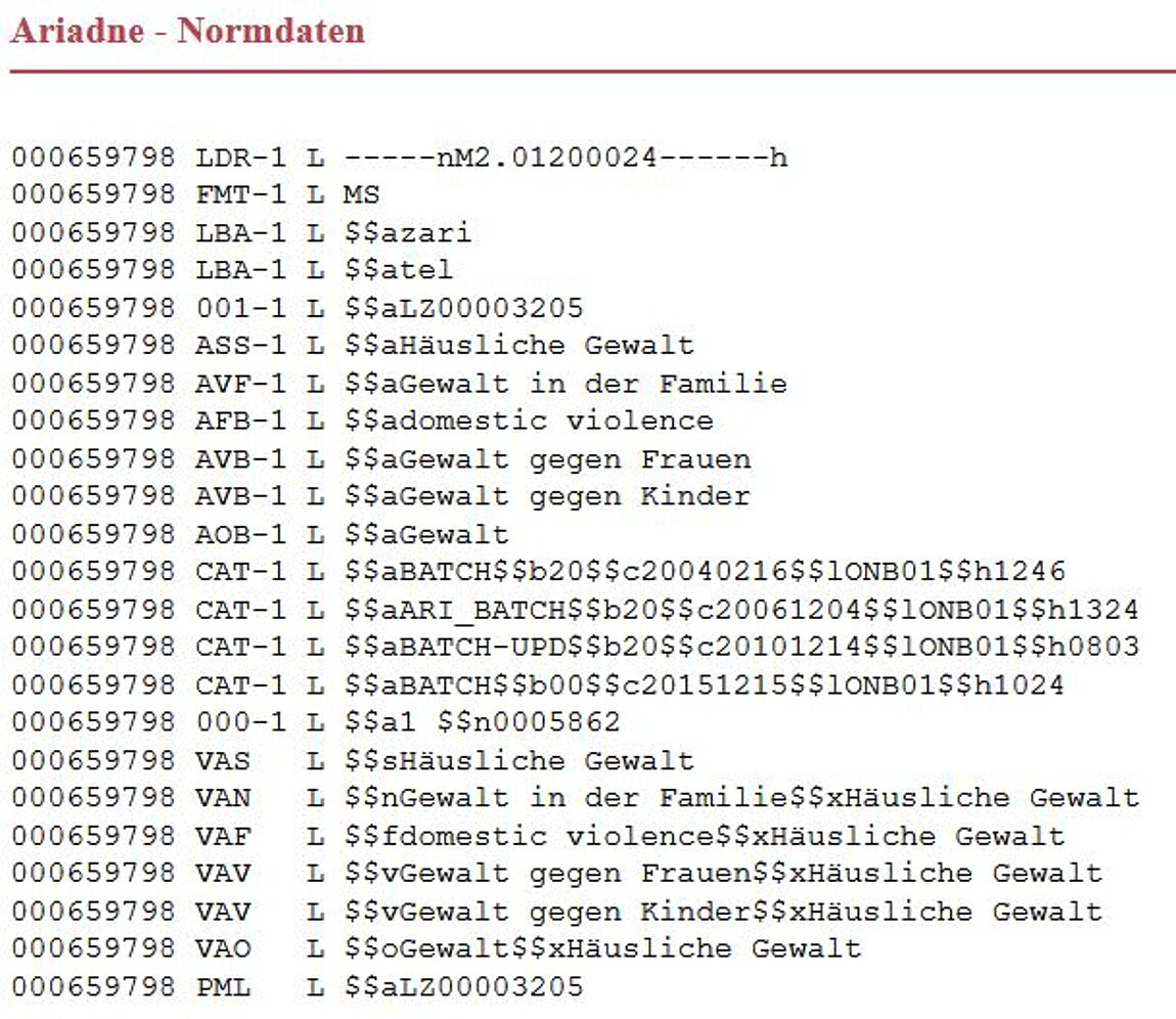 Araidne Register zum Thema Gewalt