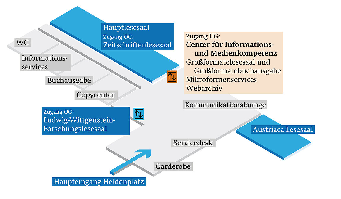 Am Bild ist der Lageplan der Lesesäle am Heldenplatz zu sehen. 